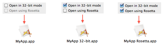 The same application but different checkbox selected in the Finder