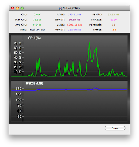 Profiling Apple Safari with Cornichon