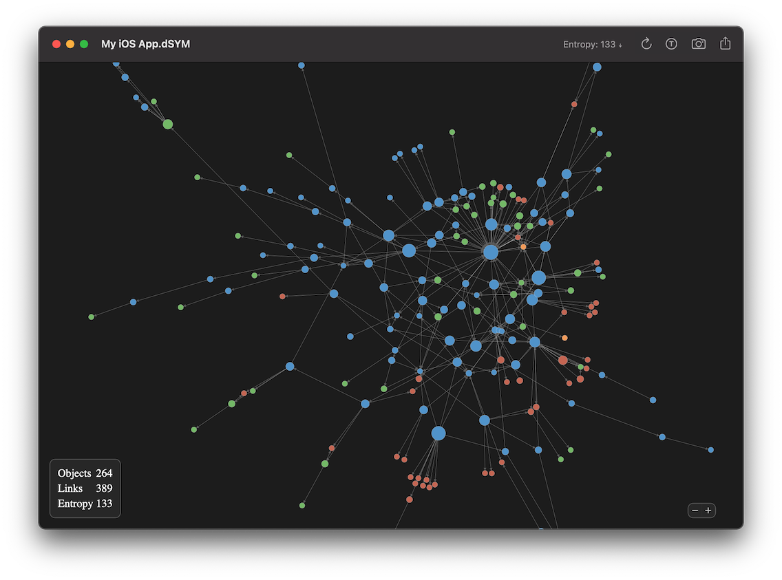 Draw Things ❤️ civitai.com, and macOS app : r/StableDiffusion